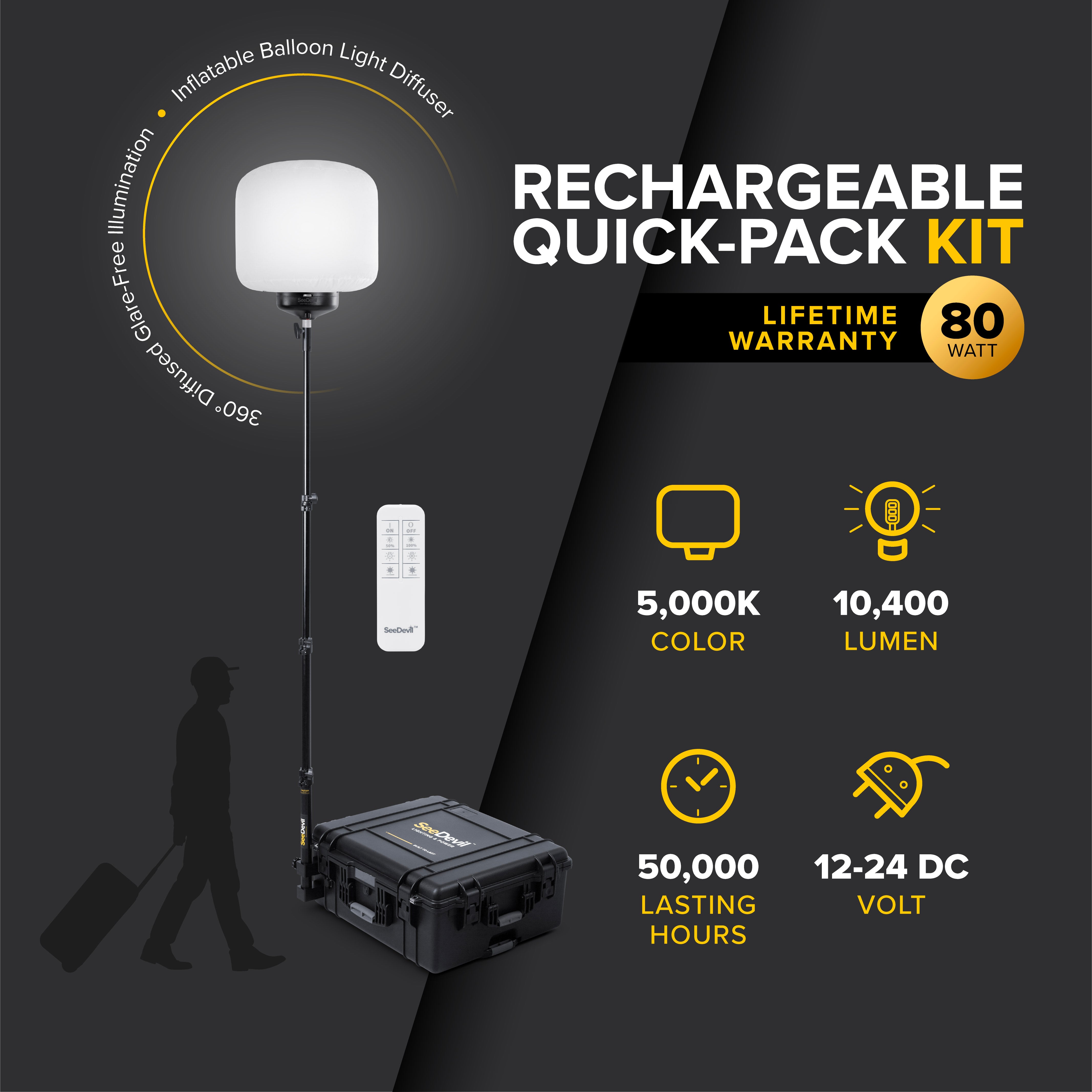 G3 80 Watt DC Rechargeable Quick-Pack Kit