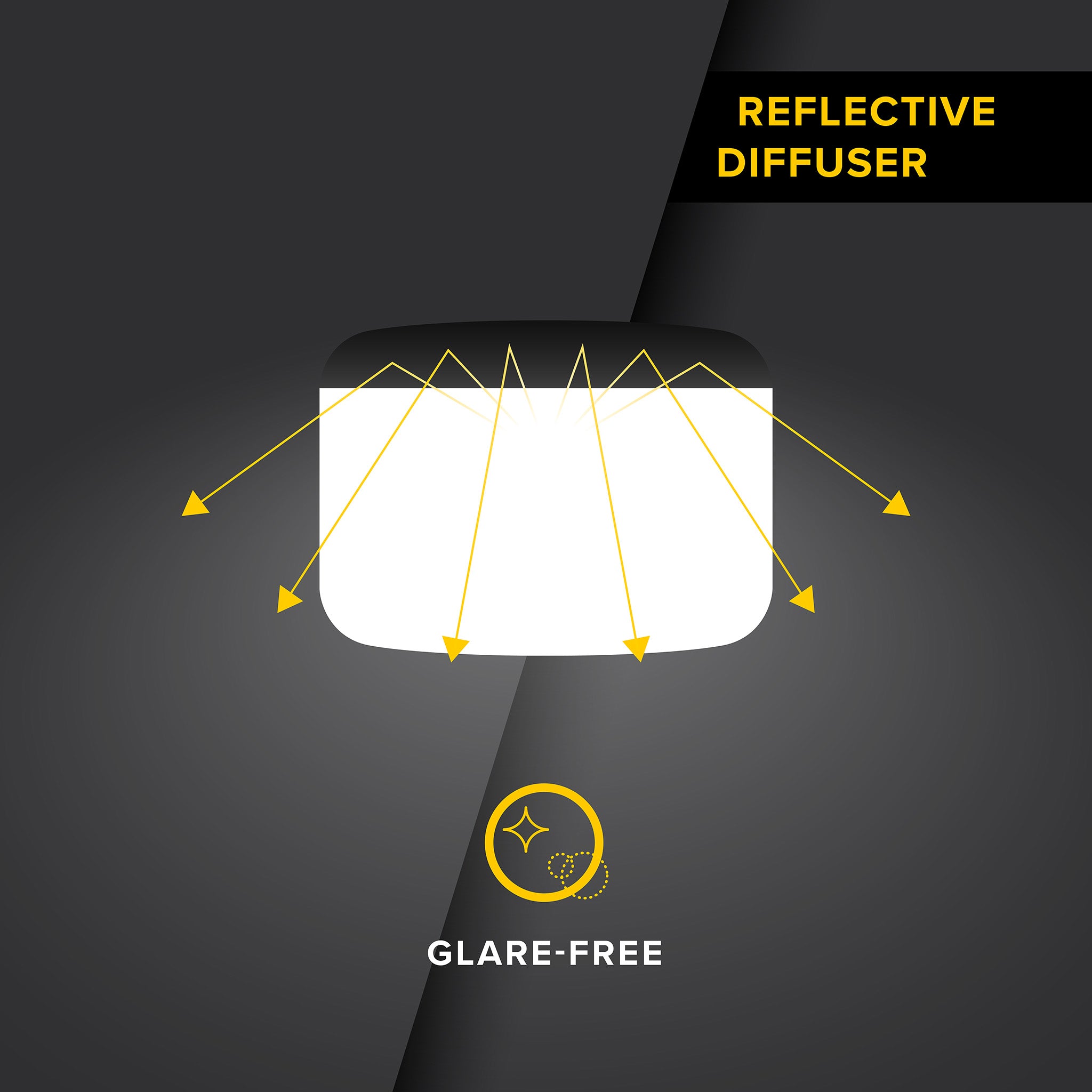 G3 1000 Watt Pro Series LED Upgrade Kit