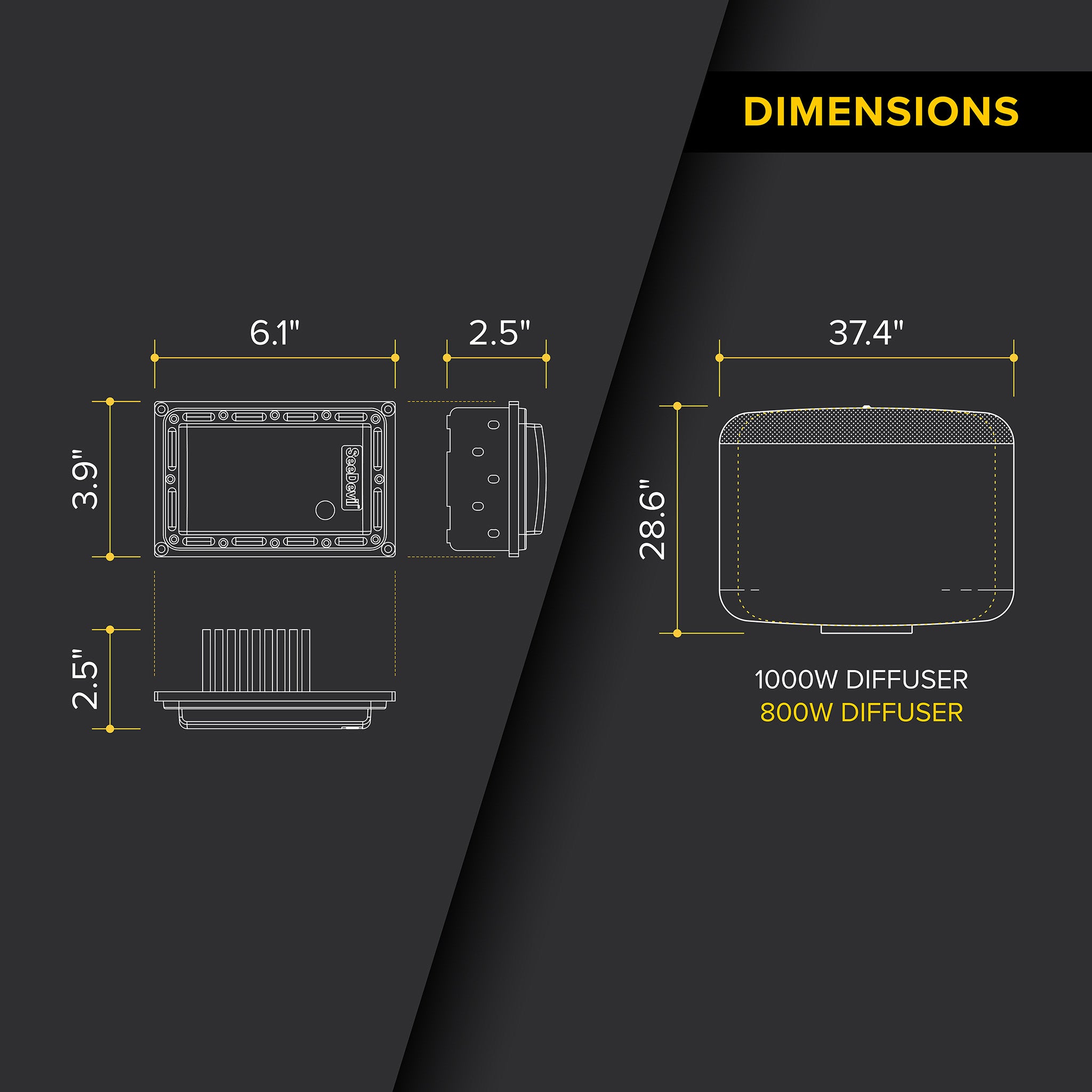 G3 1000 Watt Pro Series LED Upgrade Kit