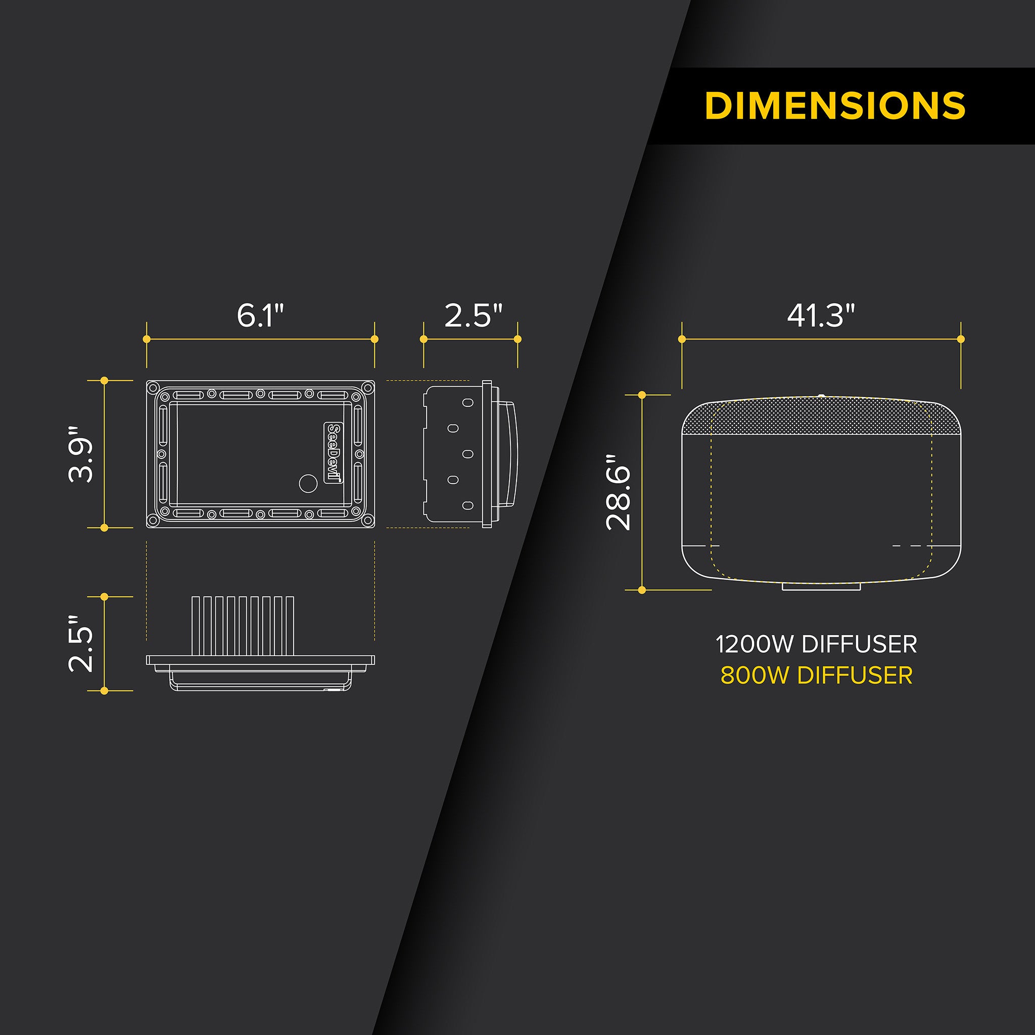 G3 1200 Watt Pro Series LED Upgrade Kit