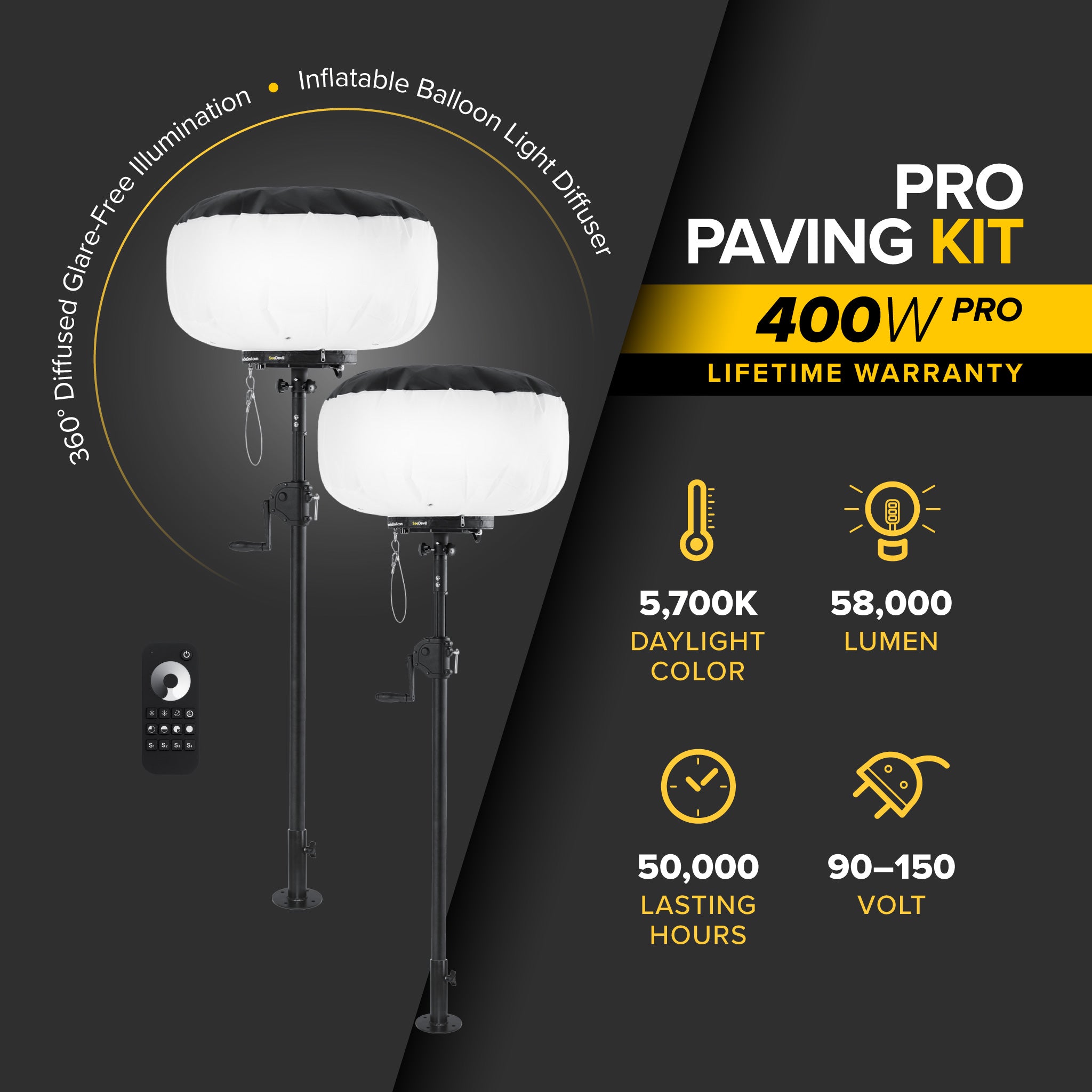 G3 400 Watt Pro Paving Kit