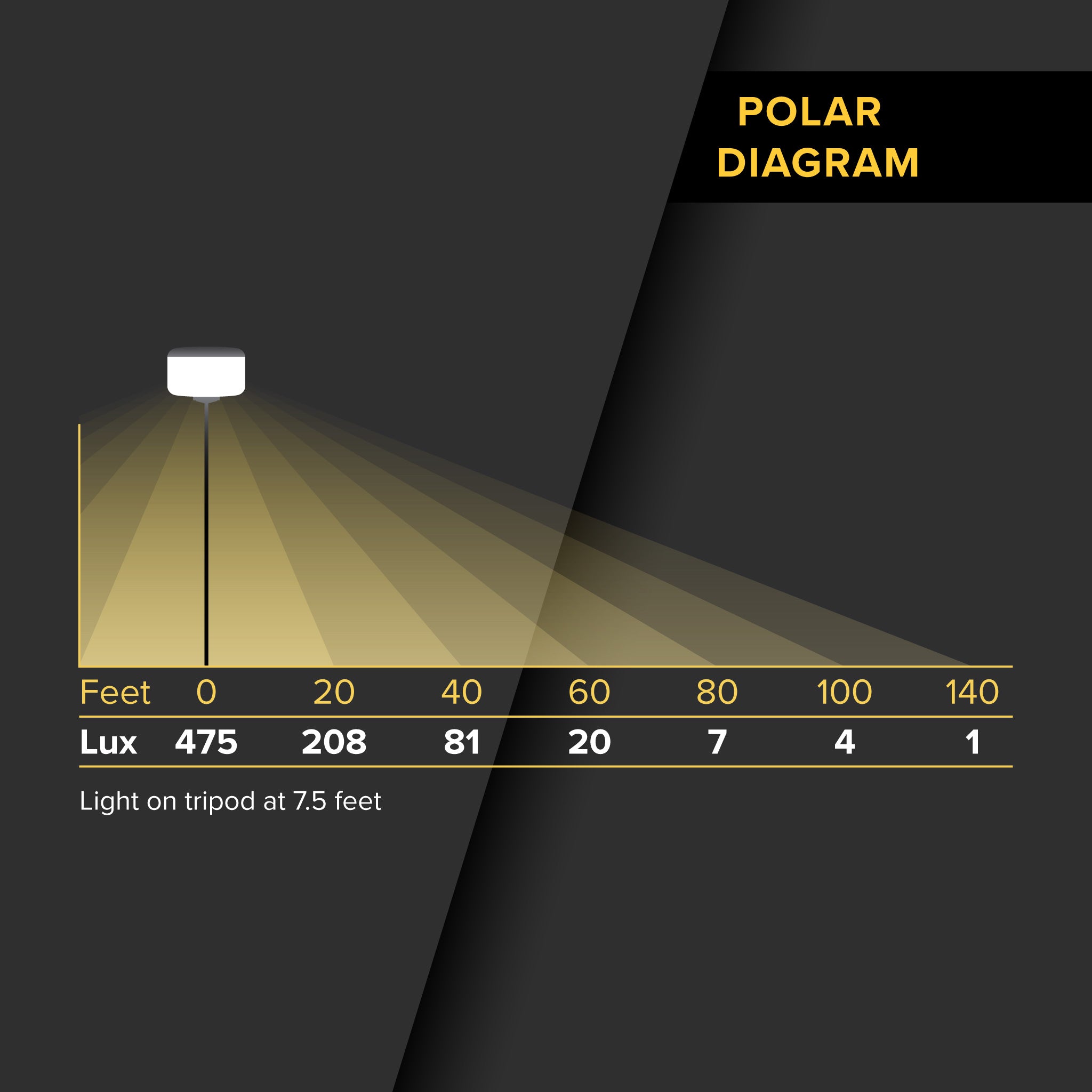 G3 400 Watt Pro Paving Kit