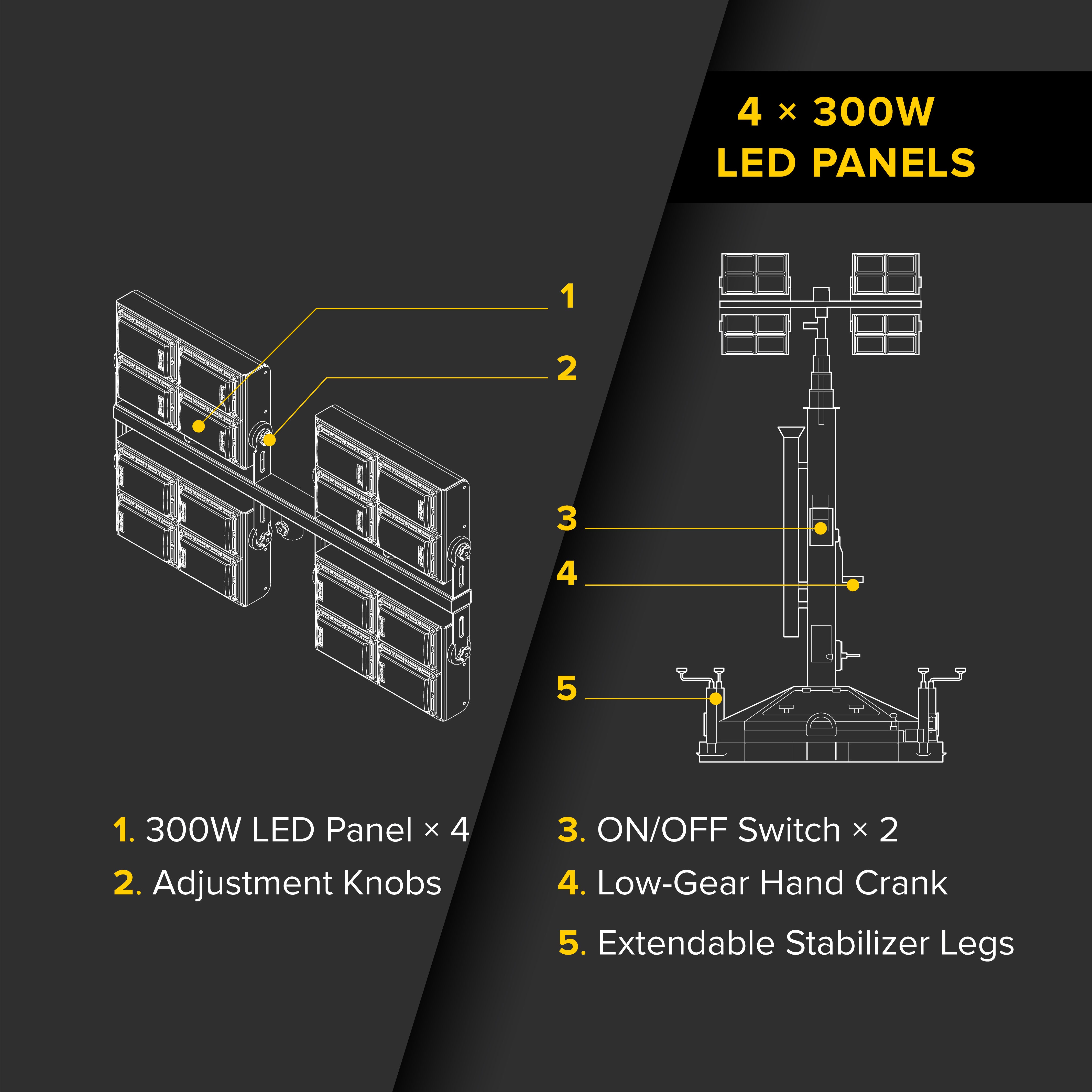 1200 Watt Skid Mount Light Tower