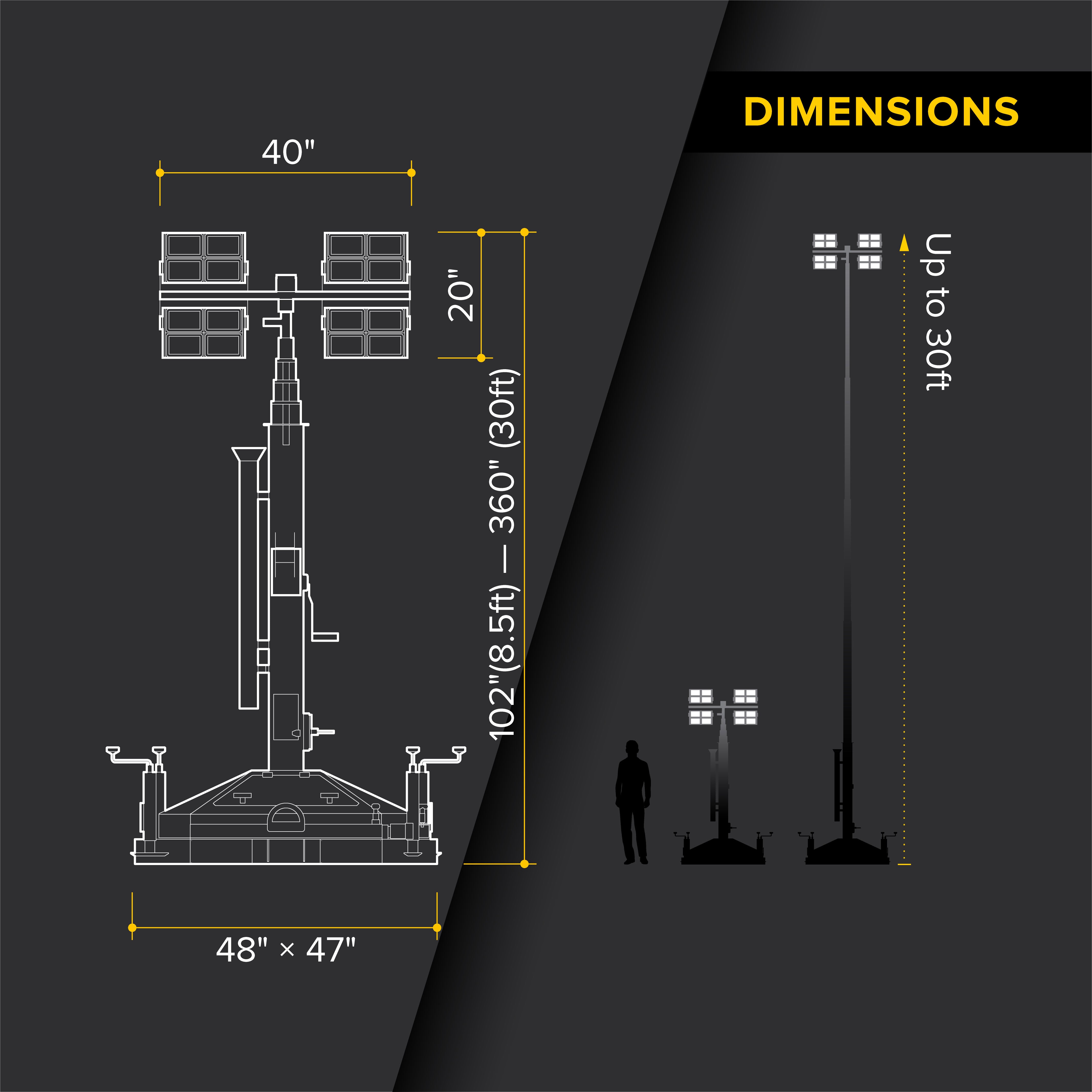 1200 Watt Skid Mount Light Tower