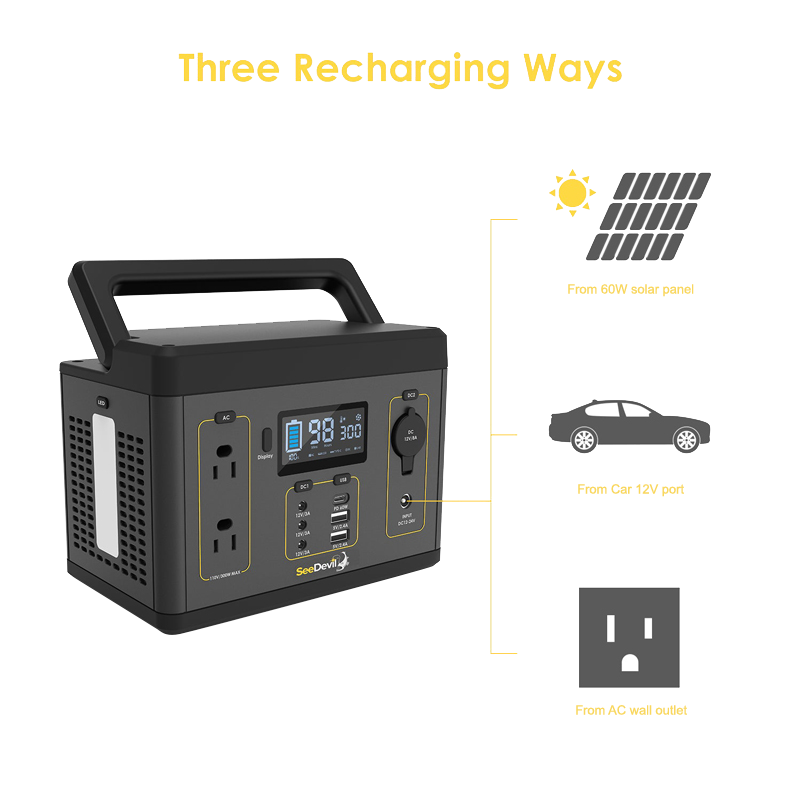 SeeDevil 300w 280Wh Portable Power Station charging options solar car 12v port ac wall outlet
