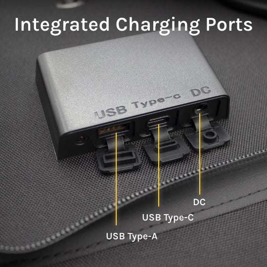 SeeDevil 80W Solar Panel Has Integrated Charging Ports for USB-A, USB-C, and DC