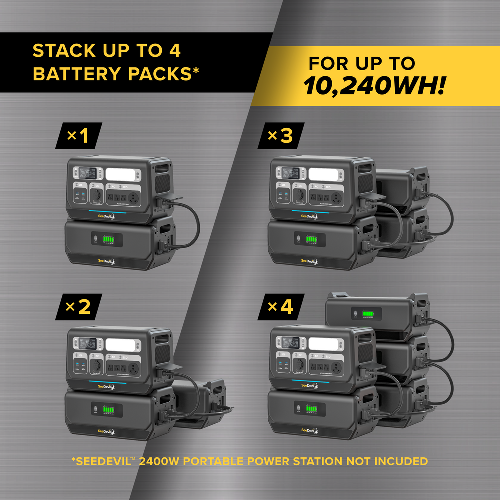 2048Wh Expansion Battery Pack (for 2400W Portable Power Station)