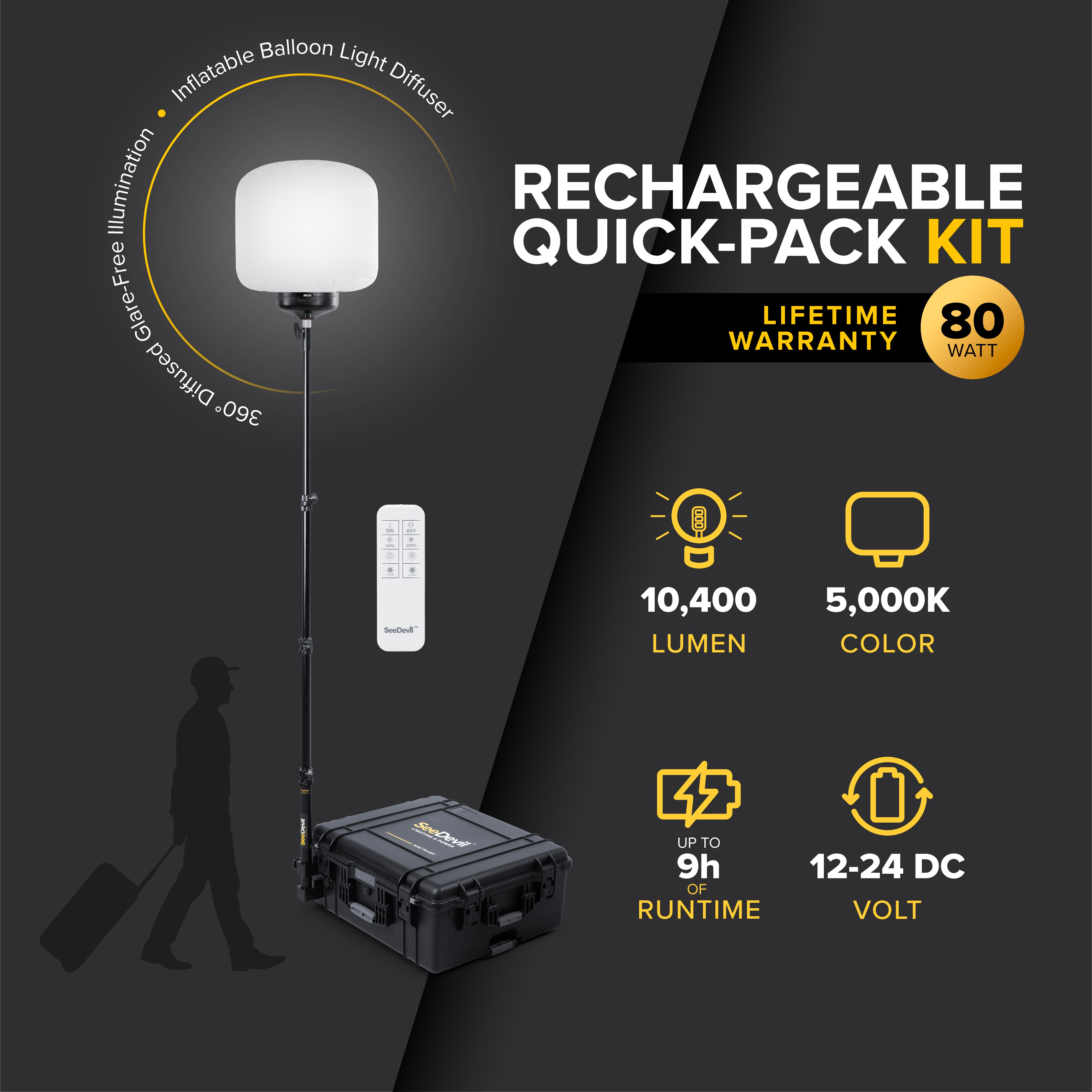 G3 80 Watt DC Rechargeable Quick-Pack Kit