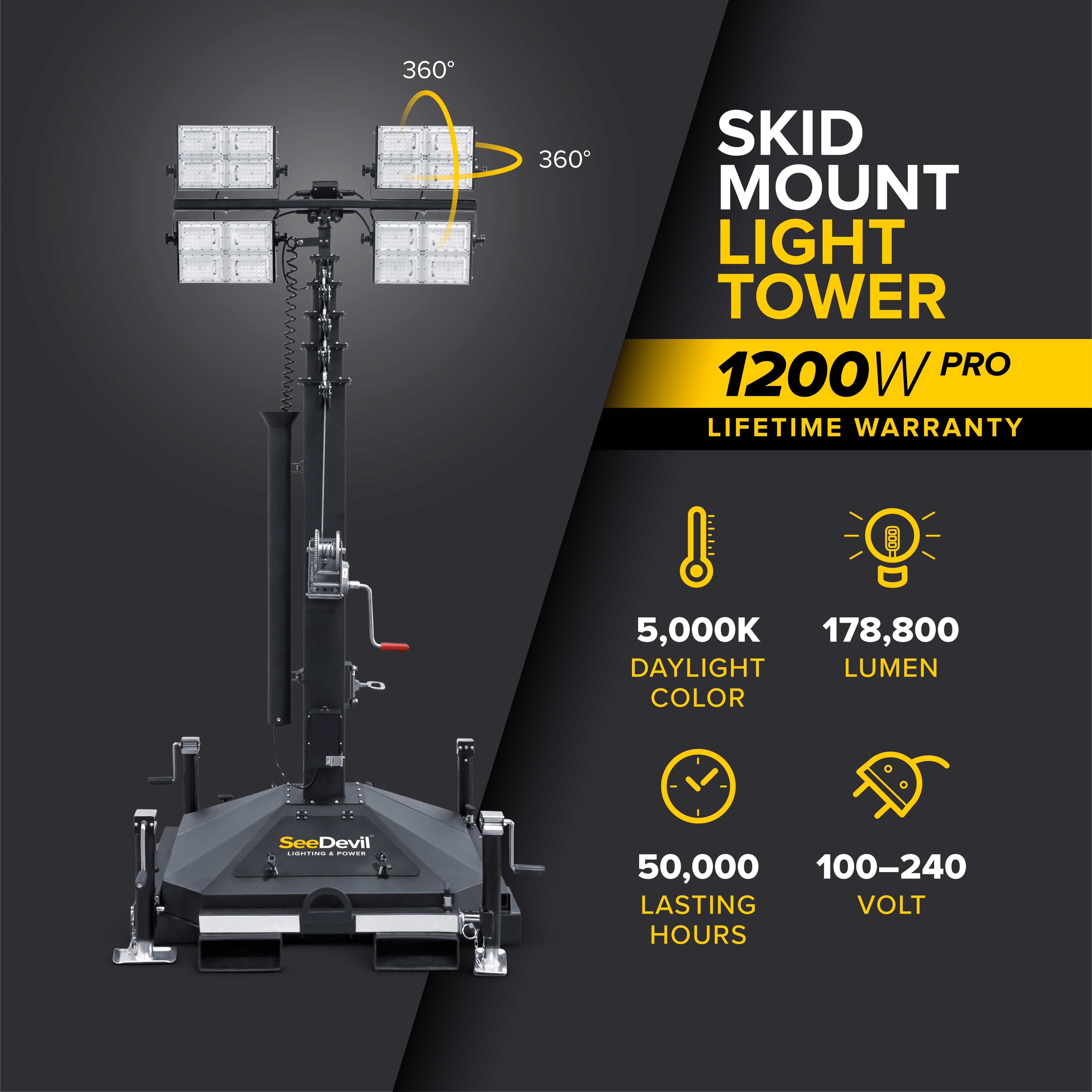 1200 Watt Skid Mount Light Tower