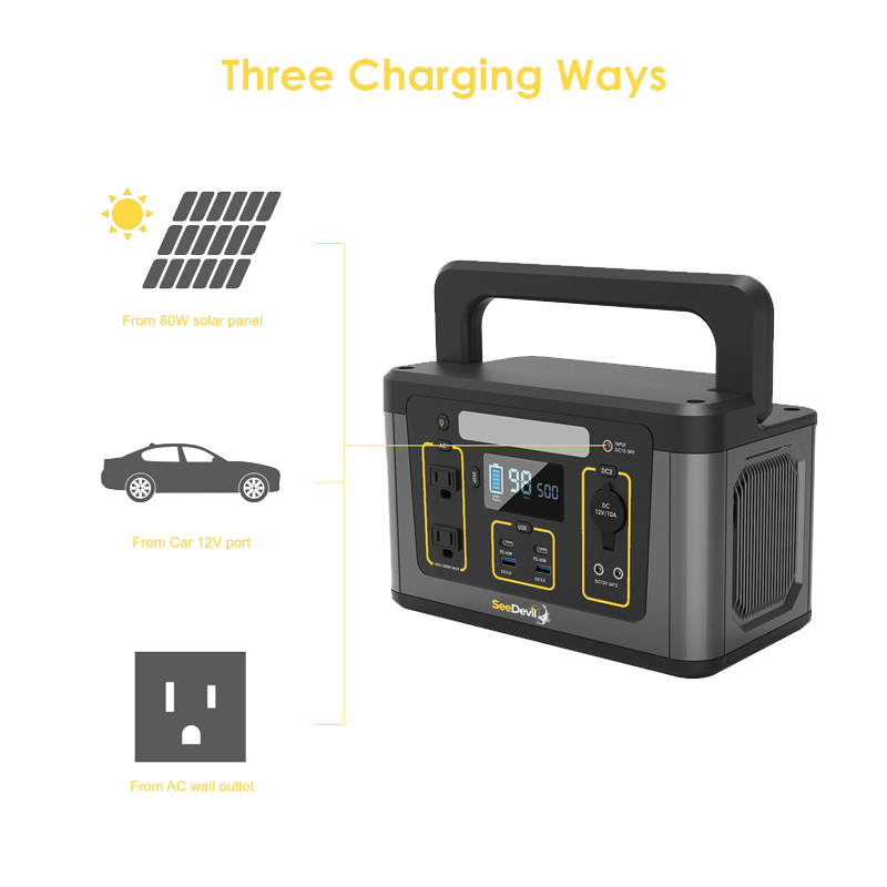 SeeDevil 500W 560Wh Portable Power Station charging ways solar car port ac wall outlet